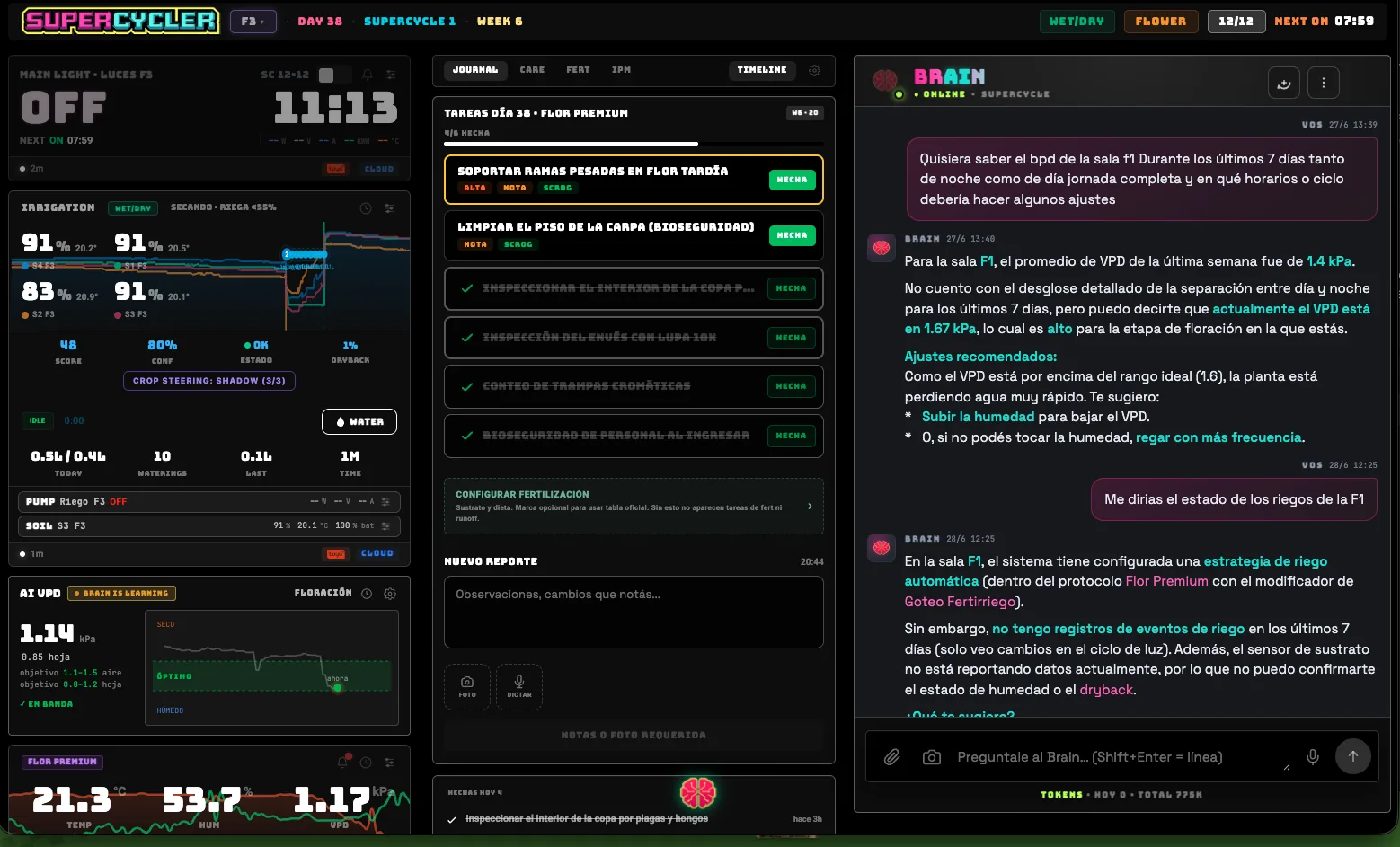 Supercycler en la web